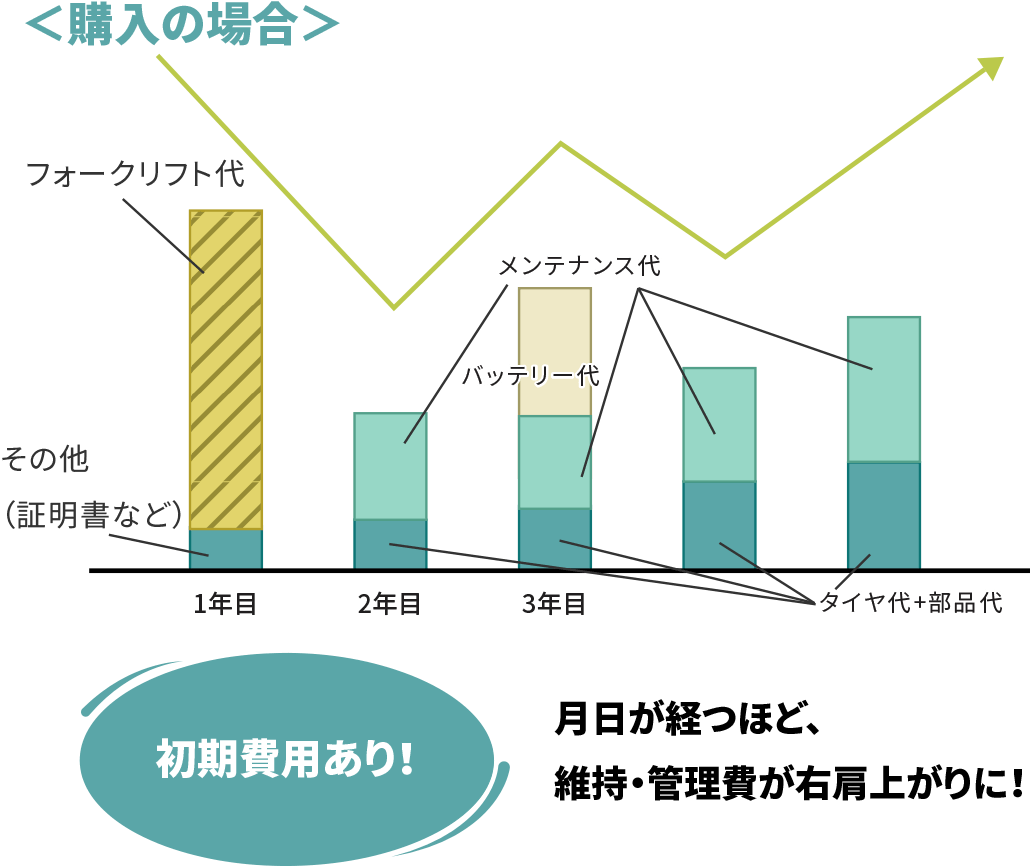 タイムセール】アタッチメント ノーカラージャケット+スリムテーパード